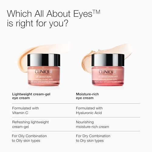 Clinique All About Eyes 1oz Lightweight Gel & Rich Hyaluronic Acid Eye Cream