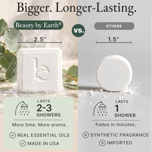 Eucalyptus Mint Shower Steamers - Aromatherapy Relaxation, 14 Count - USA Made