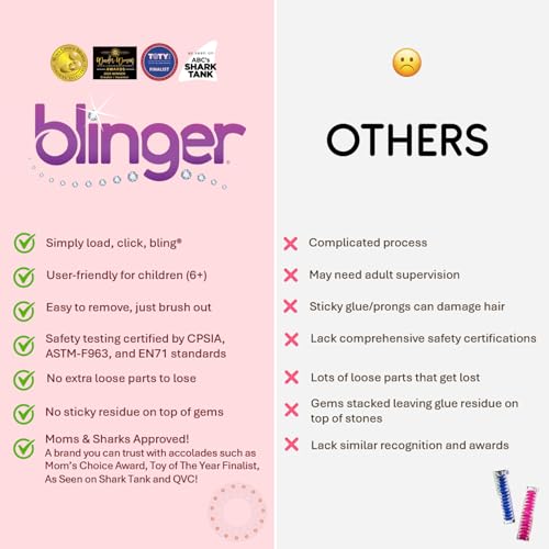 blinger® Shimmer Collection Refill Pack - Pure White Pearls 7 mm for Hair & Accessories