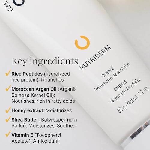 Hydrating Nutriderm Cream with Rice Peptides & Shea Butter for Dry Skin - G.M. Collin