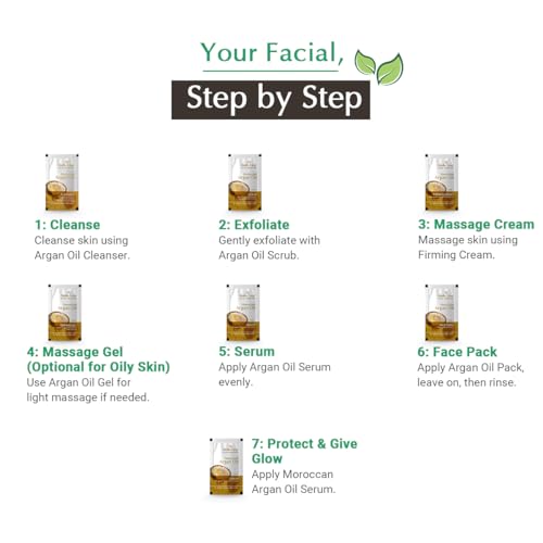 Vedic Line Moroccan Argan Oil Facial Kit For Signs of Ageing,Wrinkles, Fine Lines Dark Spots With Argan Oil, Sesame Amond oil for Radiant Glow, 52 ml