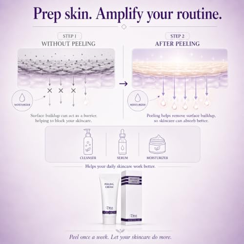 Dinur Cosmetics Exfoliating Peeling Cream 2.5 oz - Gentle Dead Cell Removal, Clearer Skin - Pack of 1