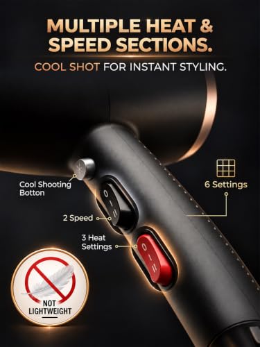 Realair Professional Black Hair Dryer with Diffuser - 1875W AC Motor, Multiple Settings