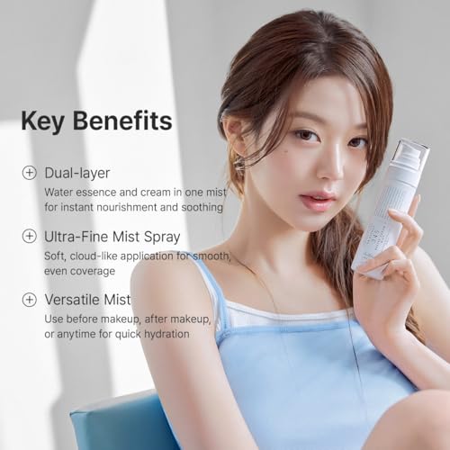 Hydrating Facial Mist with Hyaluronic Acid & Panthenol - 2 Pack of 2.02 Fl Oz