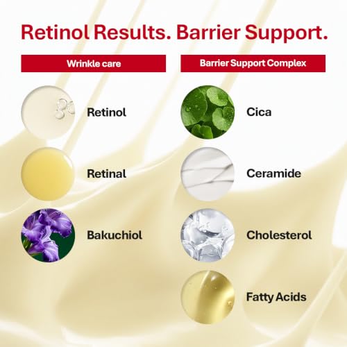 Retinol Face Moisturizer with Bakuchiol & Cica - Anti-Aging Neck Cream 1.7 oz