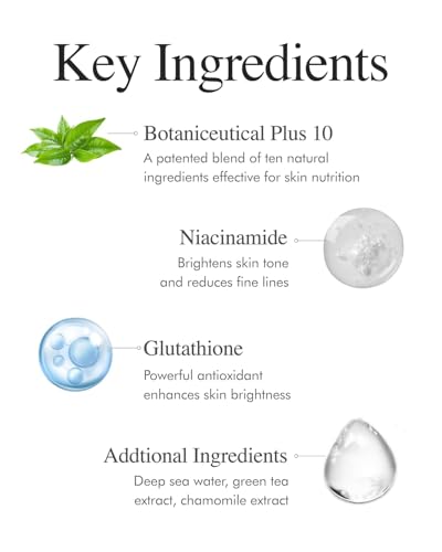 Hydrating Face Primer with Niacinamide & Glutathione - 1.7 Fl Oz