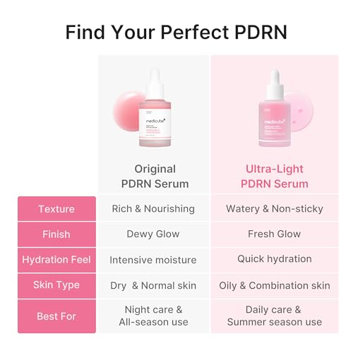 Ultra Light PDRN Pink Peptide Serum with Salmon DNA - 3.71 Fl Oz