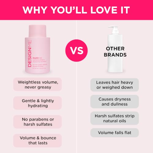 Volumizing Shampoo 10 Fl Oz - Sulfate & Paraben Free, Color Safe, Fine Hair