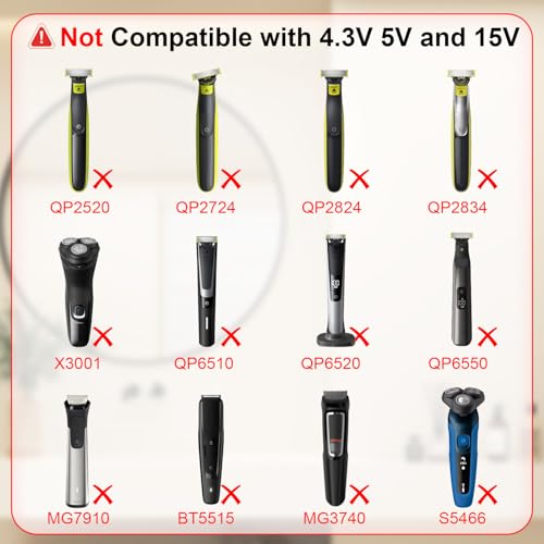 IBERLS HQ850 Power Cord Compatible with Philips One Blade QP2630 QP2530 Shaver, Replacement Charger 8V Fit for Philips Razor Norelco All-in-One Grooming Trimmer Charging Cable Adapter