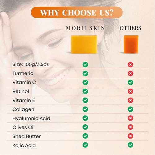 Organic Turmeric Soap Bar for Face, Kojic Acid Soap for Hyperpigmentation, Premium Japanese Formulated Kojic Soap Enriched with Vitamin C, Retinol, Collagen | 2-Bars + Mesh Net, 3.53 oz Each