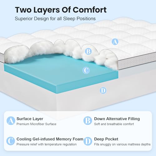 Easthome Full Size Dual Layer Memory Foam Mattress Topper - White, 4 Inch Thick, Gel & Pillow Top