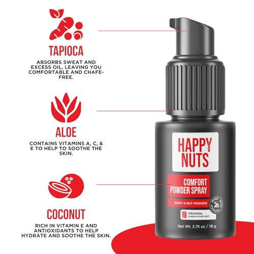 Happy Nuts Comfort Bundle - Comfort Cream Body Wash and Powder Spray - Anti-Chafing Sweat Defense and Men's Shower Body Wash