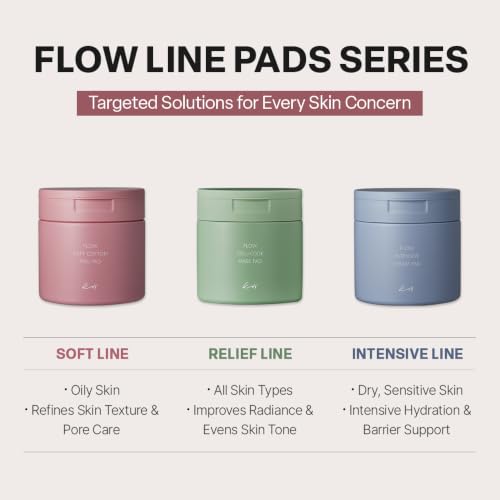 Gentle Exfoliating Cotton Peel Pads with Natural Enzymes & Hydration - 70 Sheets