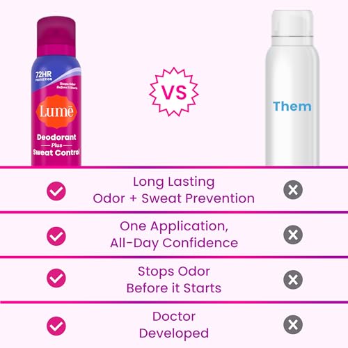 Lume Sweat Control Deodorant Spray 3-Pack - Soft Powder, Clean Tangerine & Vanilla Bliss