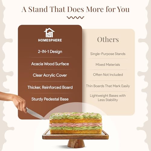 HOMESPHERE Rectangular Acacia Wood Cake Stand with Lid & Charcuterie Board - 17x13