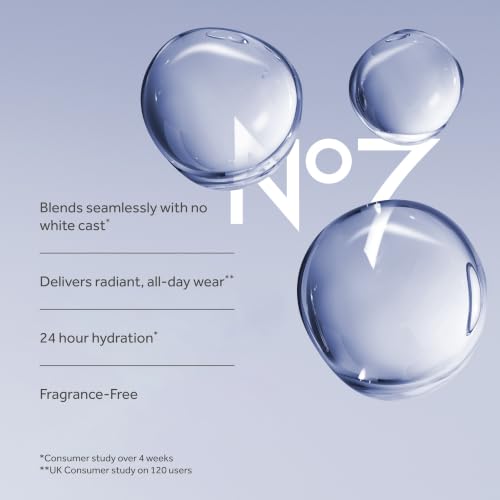 No7 Prime Forever SPF 50 Makeup Primer & Sunscreen, 1.69 oz — Hydrating Face Base