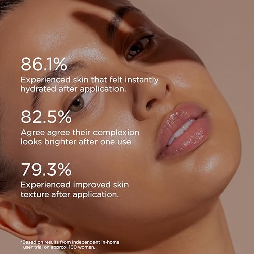 JSHealth Vitamin C Serum for Face - Brightening Hyaluronic Acid Serum - Anti Aging Vitamin C Face Serum - Hydrating Facial Serum with Niacinamide