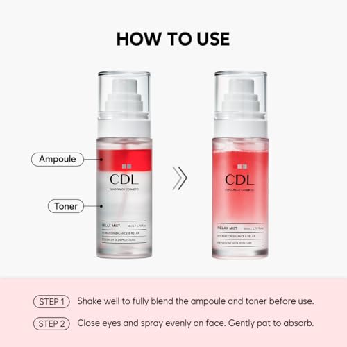 Hydrating Facial Toner with Niacinamide & Dragon Blood for Sensitive Skin