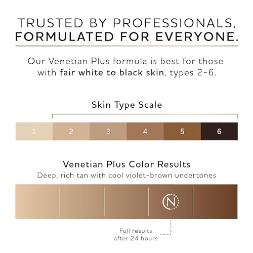 Norvell Venetian Plus Premium Spray Tan Solution 8 Fl Oz - Cool Violet-Brown Undertones