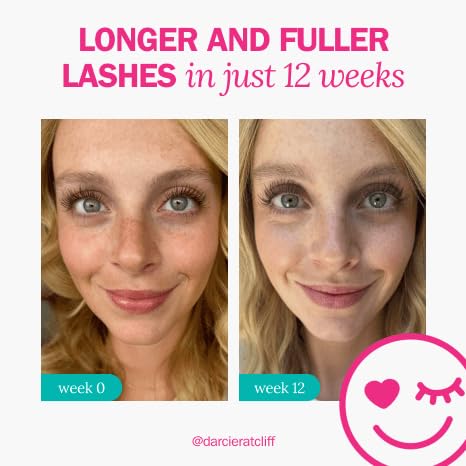 Mini Eyelash Serum for Long & Natural Lashes - 0.03 Fl Oz, Travel Size, 6 Week Supply, Safe for Sensitive Eyes & Contact Wearers