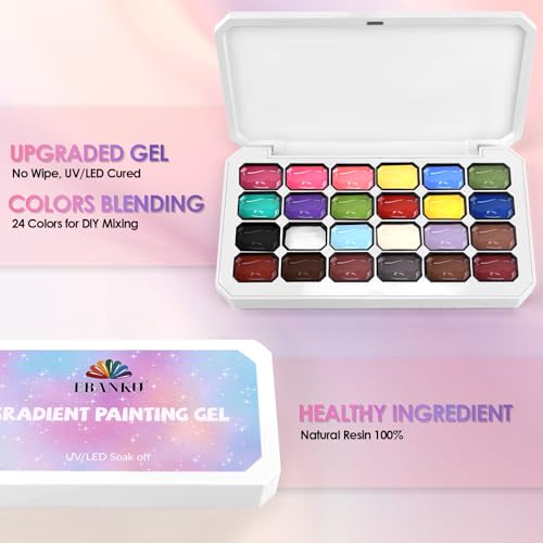 24 Colors Patting Nail Gel Polish Kit Ombre Painting Gel Palette - Professional & Beginner Friendly
