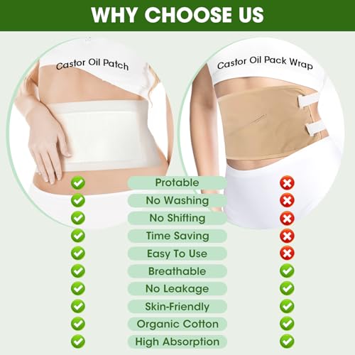 Castor Oil Pack Wrap - Disposable Self-Adhesive Large Patches for Liver & Stomach Relief - 24 Pack