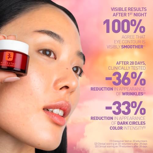Anti-Aging Eye Cream with Caffeine and Niacinamide - Korean Skincare