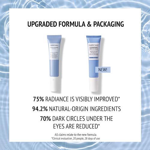 Hydramemory Depuff Eye Cream for Puffiness and Dark Circles 0.51 fl oz