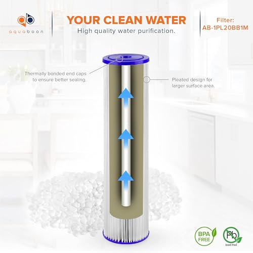 Aquaboon 1 Micron 20x4.5 Pleated Sediment Water Filter Replacement - 4 Pack - Variation 4