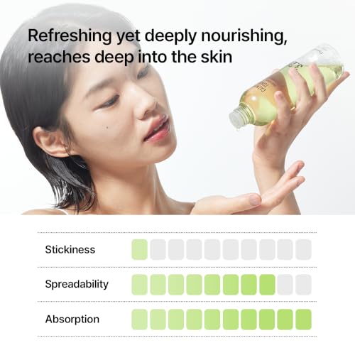 Parnell Panthenol 3.28% Heartleaf Calming Toner (6.76 Fl Oz / 200ml) | Korean Hydrating Toner with B5, Heartleaf & Centella | Ceramide & Hyaluronic Acid for Soothing Redness