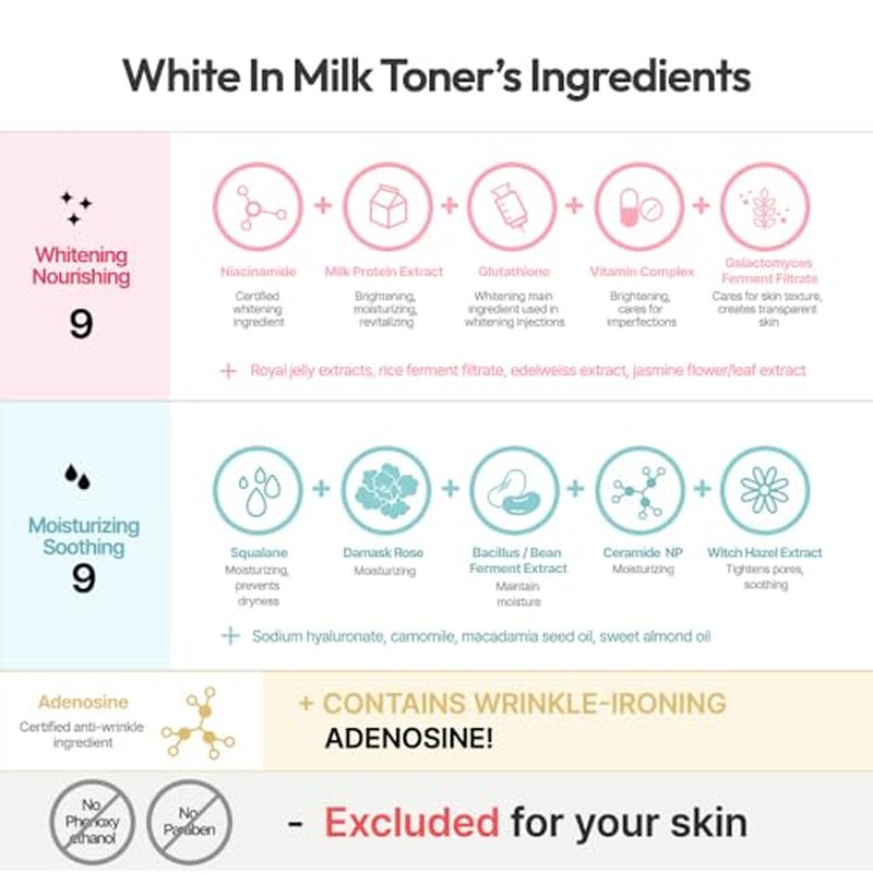 G9SKIN White in Milk Toner 300ml ? Lightweight Daily Hydrating Milk Toner, Balancing & Moisturizing Facial Toner for Dry and Sensitive Skin, Korean Skincare