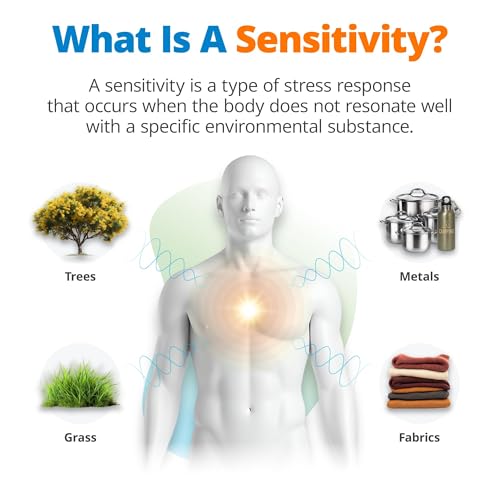 Environmental Sensitivity Test Kit for Adults & Kids - 310 Items Tested
