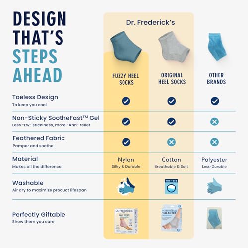 Dr. Frederick's Original Moisturizing Fuzzy Heel Socks for Dry Cracked Heels Treatment - Infused with Olive Oil, Jojoba Oil and Vitamin E - 2 Pairs - Self Care Gifts for Women & Men - Variety Pack