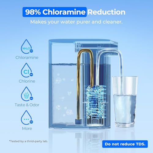 Waterdrop Electric Water Filter Pitcher 15-Cup NSF/ANSI 42 White Upgraded Chloramine