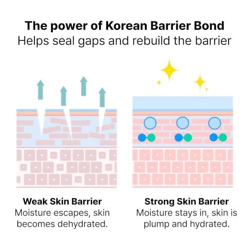 Dr.Jart+ Derma Barrier Korean Moisturizer with Panthenol 2.7oz - Deep Skin Barrier Repair