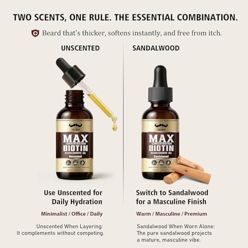 Biotin Beard Oil for Men Set ? 2 Pack Unscented & Sandalwood Beard Oil Blended with Castor & Grape Seed Oil for Thicker, Softer, Moisturizing Beard ? Gift for Father, Husband, Boyfriend ? 4 oz