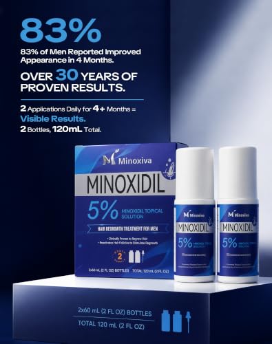 Minoxidil 5% Hair Growth Solution with Spray Nozzle for Men and Women - Thinning Hair & Beard Treatment, 2-Month Supply
