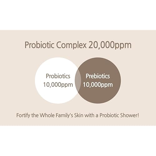Pro/Prebiotic Body Wash with Donkey Milk | 300 ml 10.14 Fl.Oz | Gentle | Moisturizing | pH Balanced | Non-Irritating | Hypoallergenic | Summer Essentials | Ideal for Sensitive Skin