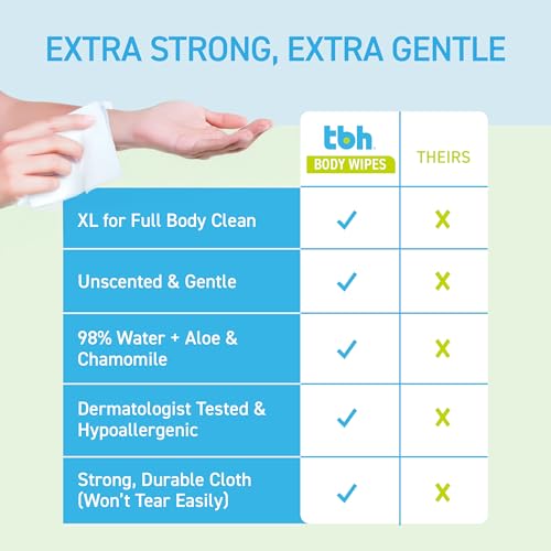 TBH Kids XL Wipes for Kids and Teens ?Extra Large Wipes, Alcohol Free Disposable Washcloths, Unscented Cleansing Cloths for Teen Girls & Boys ? 3 pk (60ct total)