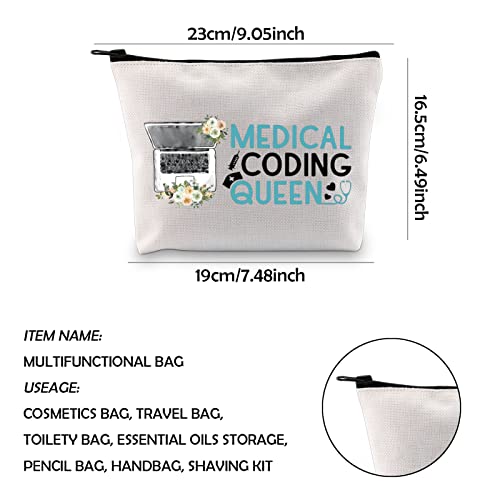 WCGXKO ICD Medical Coder Gift Coding Programmer Design Gift For Medical Biller Clinical Coding Officer (MEDICAL CODING)