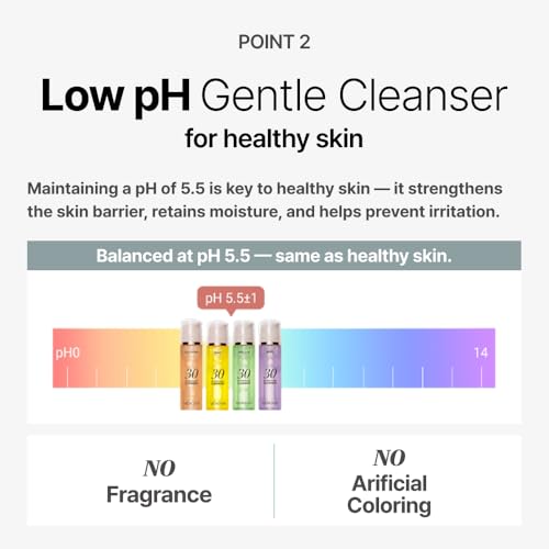 Menokin Pore Clear Bubble Cleanser with Green Clay & Low pH 5.5 - 5.07 fl oz - Deep Pore & Sebum Control