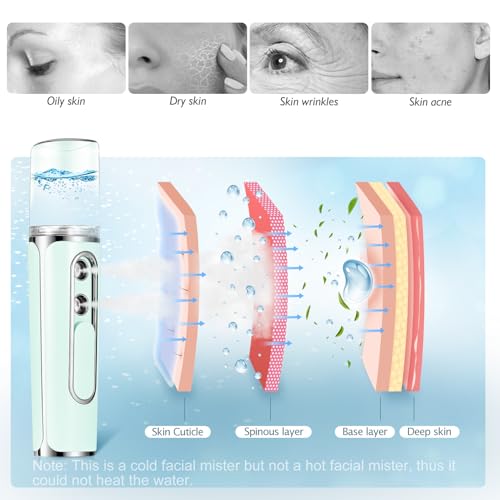 Nano Mister for Eyelash Extensions, Portable Facial Mist Sprayer with 2 Nozzles, 30ml Water Tank - USB Rechargeable Handheld Face Atomizer for Makeup and Skin Hydration - Green