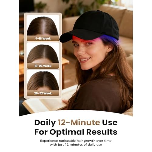 Hair Growth Device, Laser Hair Growth Cap, Red Light Therapy for Hair Growth, Red Light Cap for Thicker Hair in Men and Women