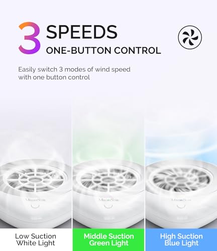 MelodySusie Cordless PocketNail PProR Nail Dust Collector (White) for Gel Polish Removal