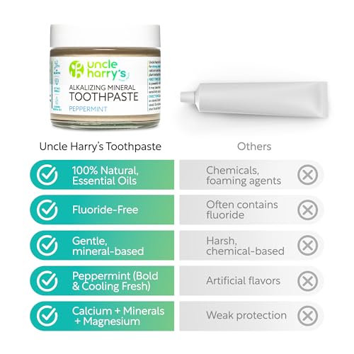 Peppermint Remineralizing Toothpaste - 3 Ounce Pack of 2, Natural Whitening & Fresh Breath