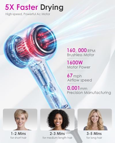 Black High-Speed Ionic Hair Dryer with Diffuser & Nozzle – Travel-Ready