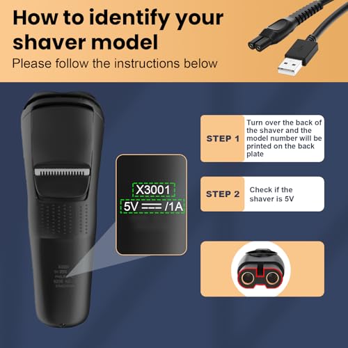 BENSN 5V Charger for Philips Norelco Shaver Series 2000 3000 5000 7000 9000, Charging Cord Fit for Phillips Wet & Dry Electric Shaver 2400 3900 5400 7200 5000X i9000 Series Trimmer Power Adapter