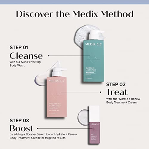 Medix 5.5 Hyaluronic Acid Hydrating Body Treatment Cream + 20% Vitamin F Anti Aging Serum Set