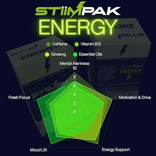 STiiMPAK Assorted XL Shower Steamers Set – Aromatherapy for Energy Relaxation Recovery – 80g Each + Loofahs