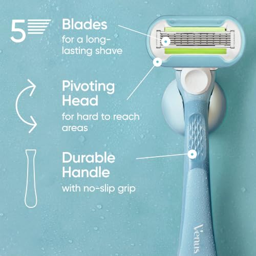 Women's Razor with Reusable Handle, 5 Blade Refills & Shower Holder